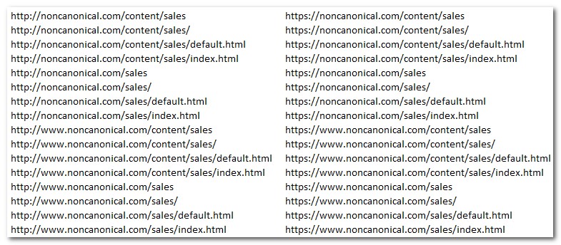 Noncanonical URLs